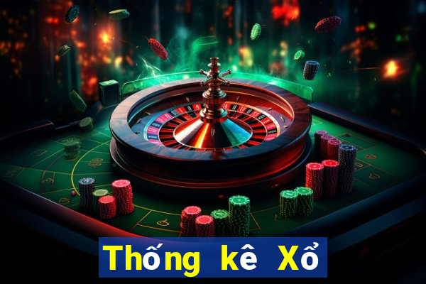 Thống kê Xổ Số Đắk Nông ngày 6