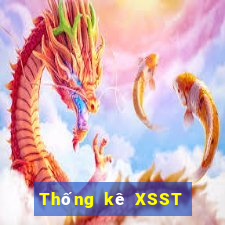 Thống kê XSST Thứ 4