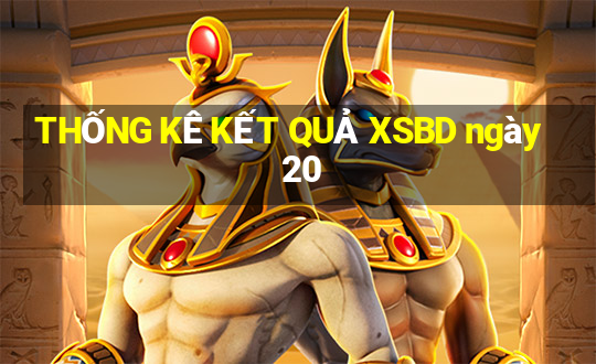 THỐNG KÊ KẾT QUẢ XSBD ngày 20