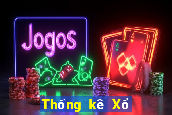 Thống kê Xổ Số đắk lắk ngày 17