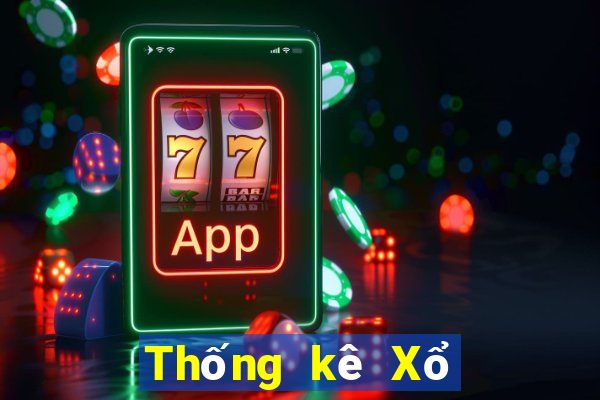 Thống kê Xổ Số đắk lắk ngày 17