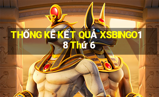 THỐNG KÊ KẾT QUẢ XSBINGO18 Thứ 6