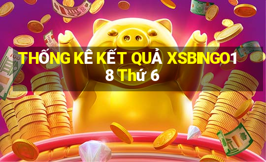 THỐNG KÊ KẾT QUẢ XSBINGO18 Thứ 6