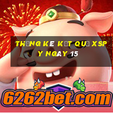 THỐNG KÊ KẾT QUẢ XSPY ngày 15