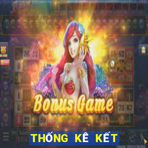 THỐNG KÊ KẾT QUẢ XSPY ngày 15