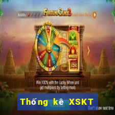 Thống kê XSKT ngày 11