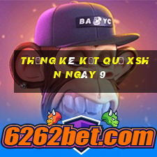 THỐNG KÊ KẾT QUẢ XSHN ngày 9