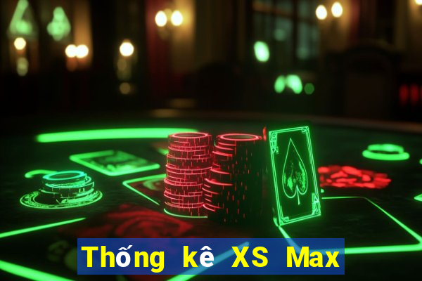 Thống kê XS Max 4D ngày 23