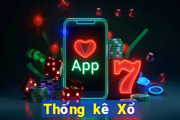 Thống kê Xổ Số bắc ninh ngày 2