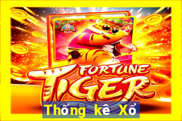 Thống kê Xổ Số bắc ninh ngày 2