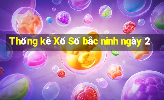 Thống kê Xổ Số bắc ninh ngày 2