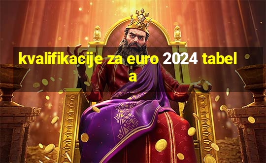 kvalifikacije za euro 2024 tabela