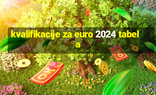 kvalifikacije za euro 2024 tabela