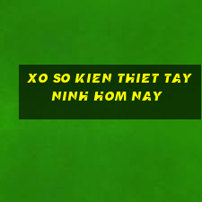 xo so kien thiet tay ninh hom nay