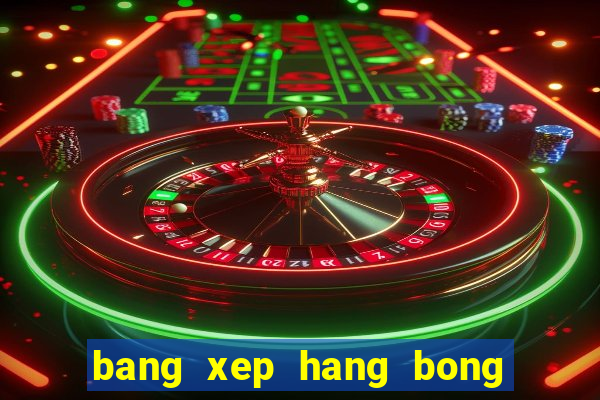 bang xep hang bong da phap 2024