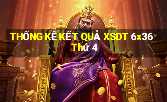 THỐNG KÊ KẾT QUẢ XSDT 6x36 Thứ 4