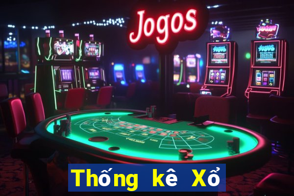 Thống kê Xổ Số thái bình ngày 24