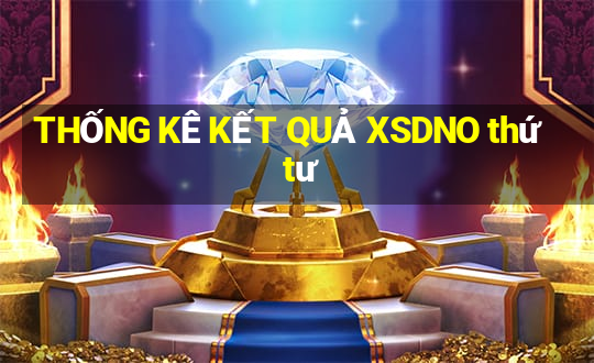 THỐNG KÊ KẾT QUẢ XSDNO thứ tư