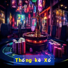 Thống kê Xổ Số bình dương ngày 30