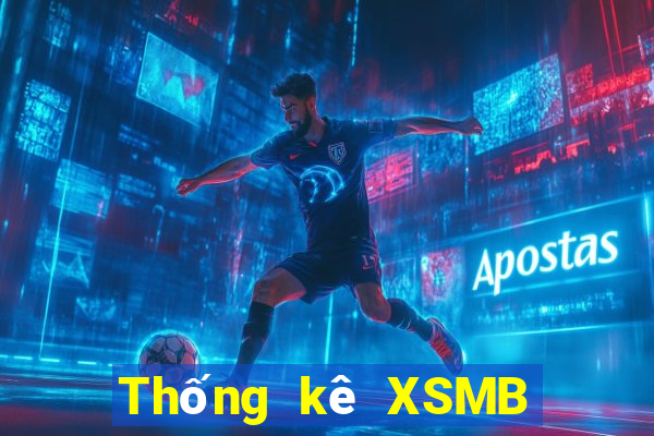 Thống kê XSMB ngày 31