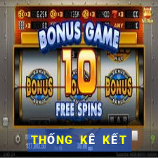 THỐNG KÊ KẾT QUẢ XSQT hôm qua