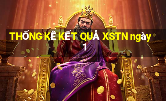 THỐNG KÊ KẾT QUẢ XSTN ngày 1