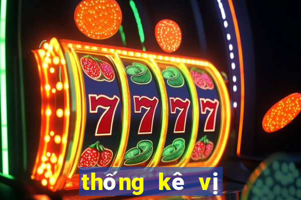 thống kê vị trí xsmb