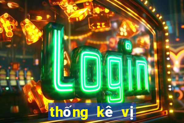 thống kê vị trí xsmb