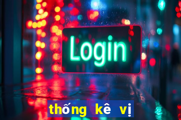 thống kê vị trí xsmb