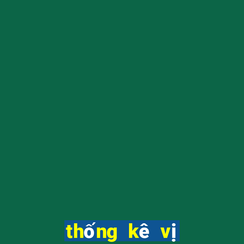 thống kê vị trí xsmb