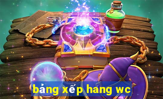 bảng xếp hang wc