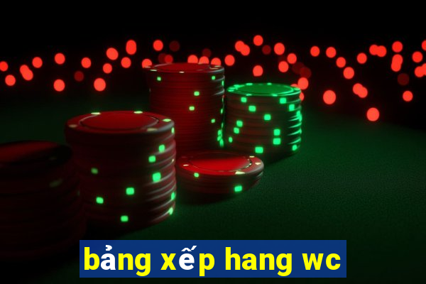 bảng xếp hang wc