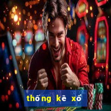 thống kê xổ số miền bắc theo năm