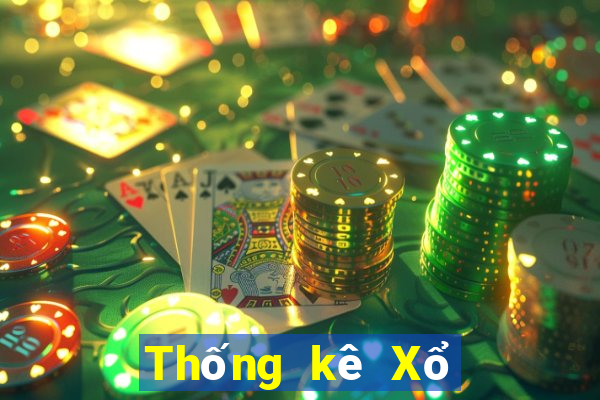 Thống kê Xổ Số khánh hoà ngày 3