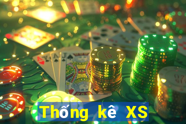 Thống kê XS Mega 6 45 thứ tư