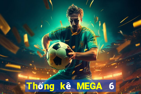 Thống kê MEGA 6 45 ngày 2