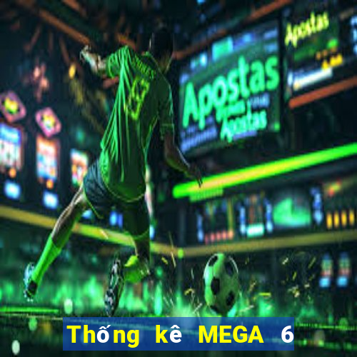 Thống kê MEGA 6 45 thứ hai