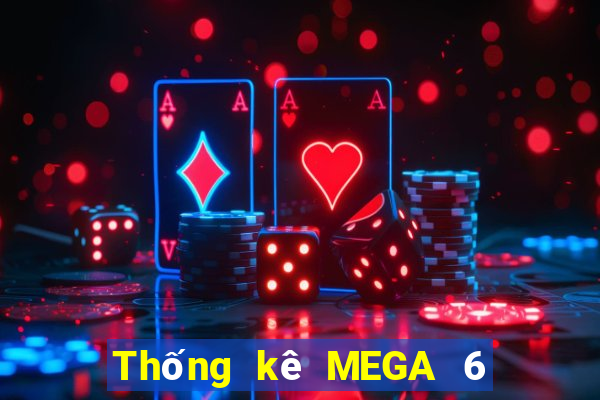 Thống kê MEGA 6 45 thứ hai