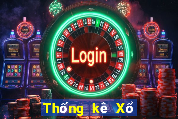 Thống kê Xổ Số khánh hoà ngày 14