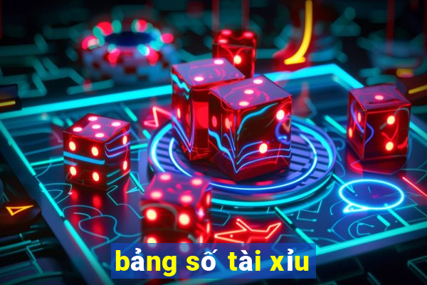 bảng số tài xỉu