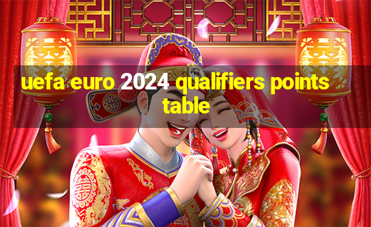 uefa euro 2024 qualifiers points table