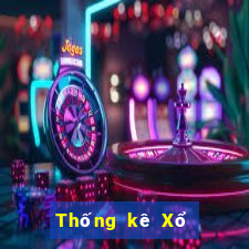 Thống kê Xổ Số hà nội ngày 18