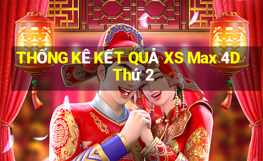 THỐNG KÊ KẾT QUẢ XS Max 4D Thứ 2