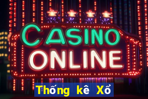 Thống kê Xổ Số mega millions ngày 2