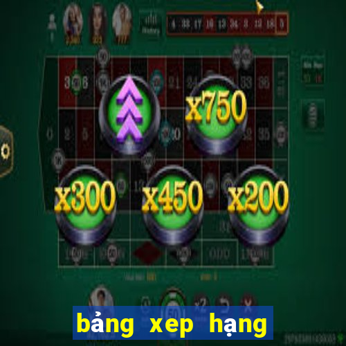 bảng xep hạng huy chuong seagame 32