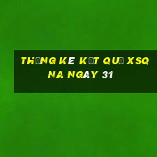 THỐNG KÊ KẾT QUẢ XSQNA ngày 31