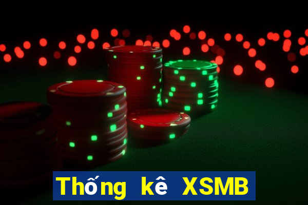 Thống kê XSMB Thứ 4