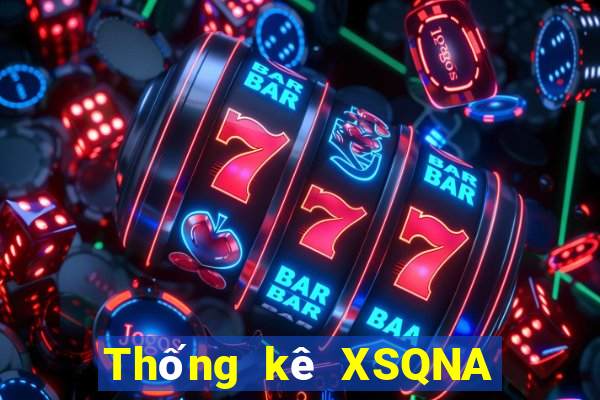 Thống kê XSQNA ngày 28