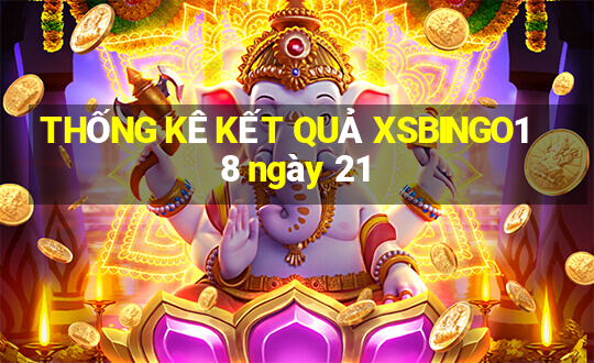 THỐNG KÊ KẾT QUẢ XSBINGO18 ngày 21