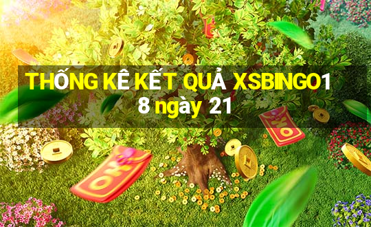 THỐNG KÊ KẾT QUẢ XSBINGO18 ngày 21